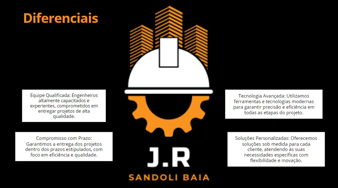 J.R SANDOLI BAIA